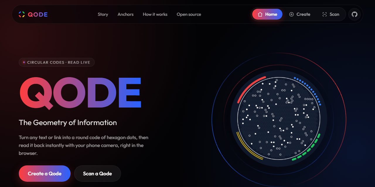 QODE by Sherin Varghese